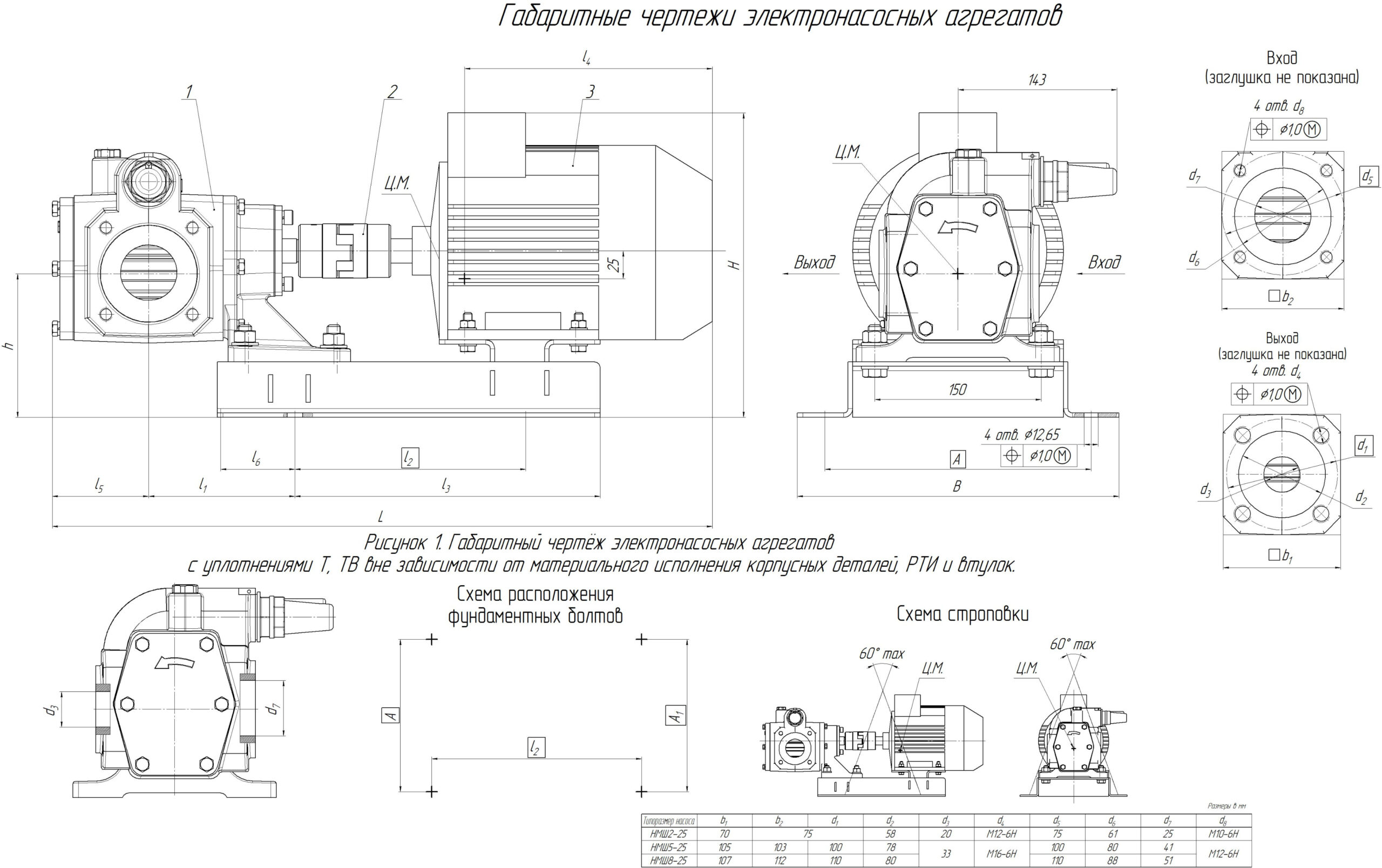 Габаритный чертеж агрегата с НМШ